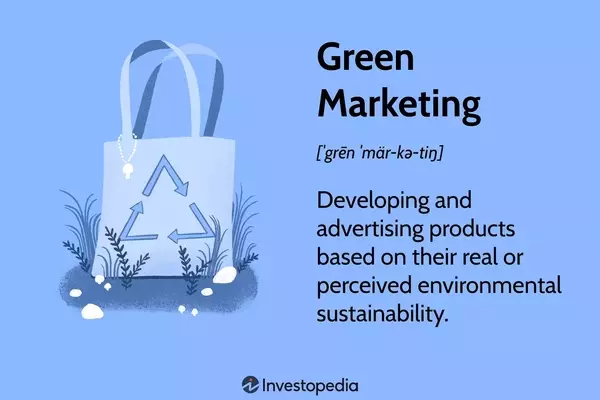 Understanding Green Marketing: Principles and Pitfalls