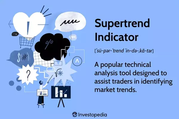 Mastering the Supertrend Indicator for Enhanced Trading