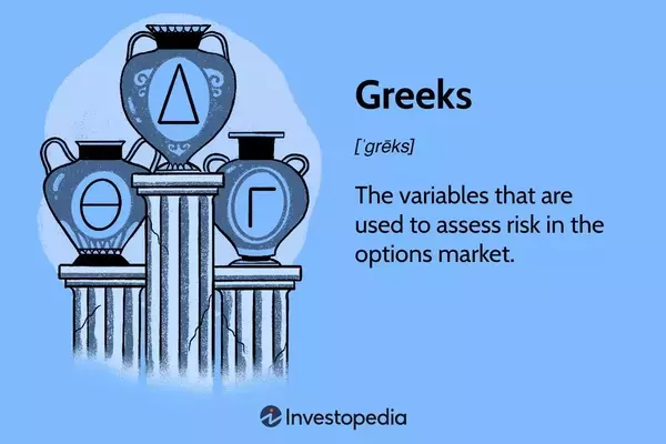 Understanding Option Greeks: Key Metrics for Risk Assessment in Trading