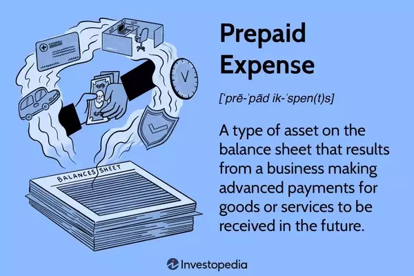 Understanding Prepaid Expenses in Business Accounting
