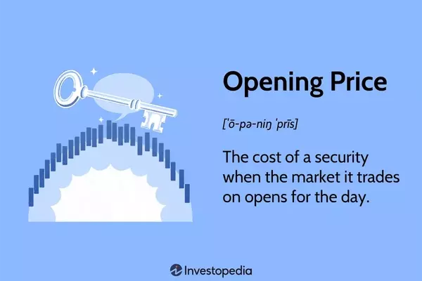 Understanding Stock Opening Prices and Their Trading Strategies