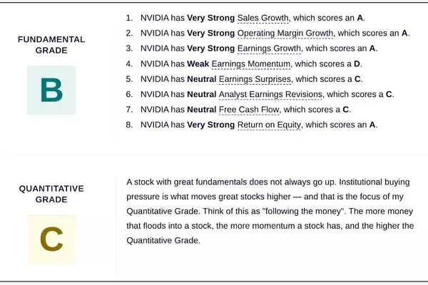 Nvidia's Strategic Dominance and Market Outlook Ahead of Earnings