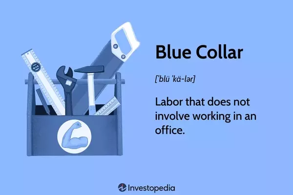 The Evolution of Blue-Collar Professions: Skills, Wages, and Modern Relevance